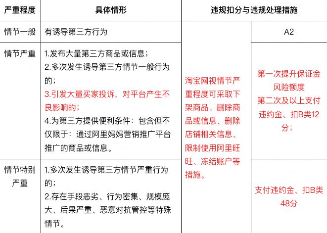 查看大图